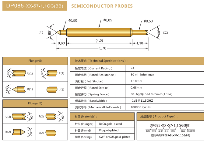 DP0.85mm探針，雙頭探針，華榮華BGA探針廠家