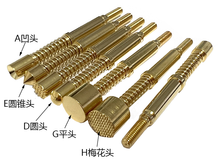 探索大電流探針的優點：提升性能和便利性